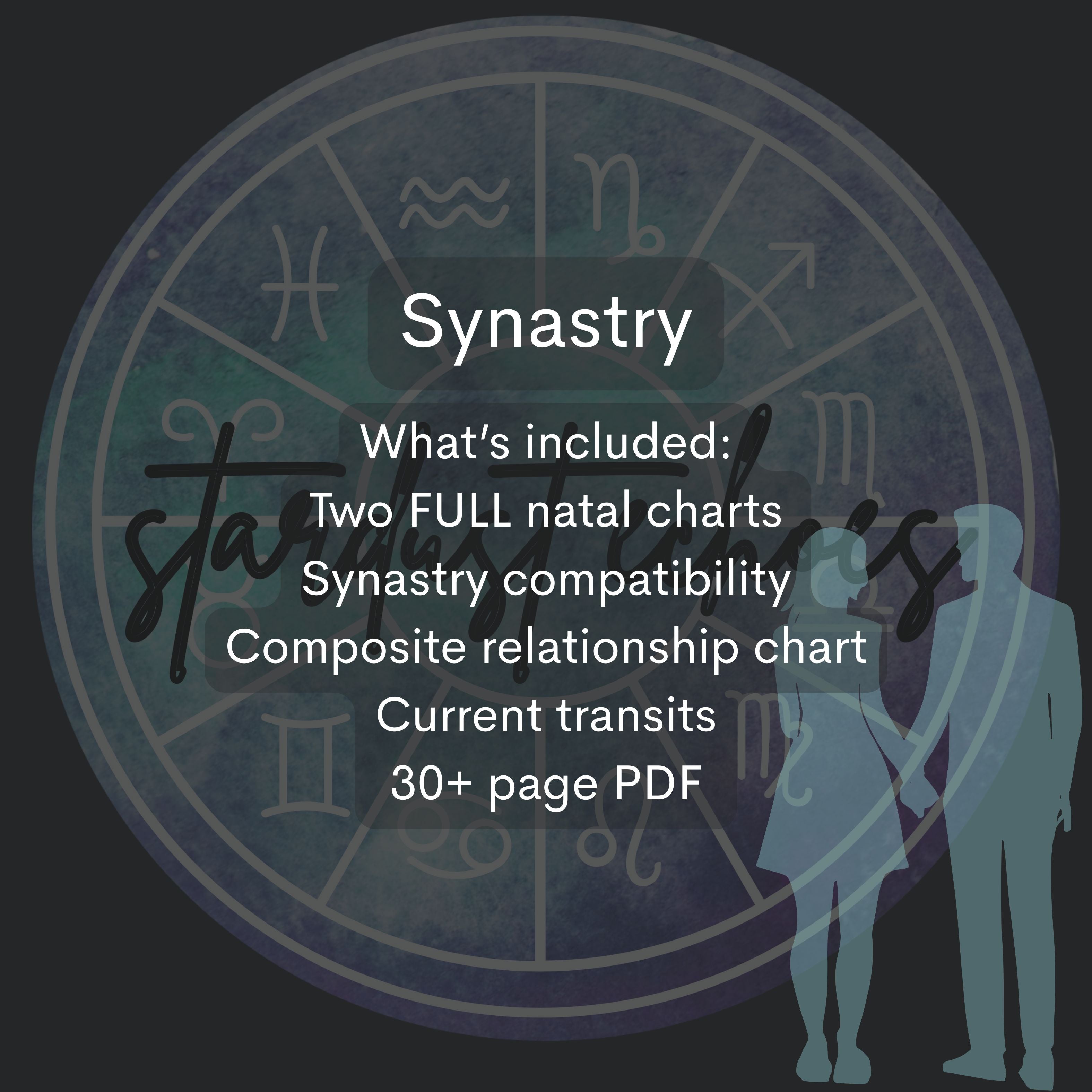 Synastry Report